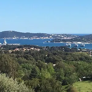 Bed & Breakfast Les Terrasses Sur